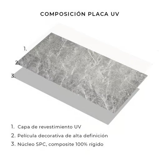 Placas UV Emperador YB064 - Image 5